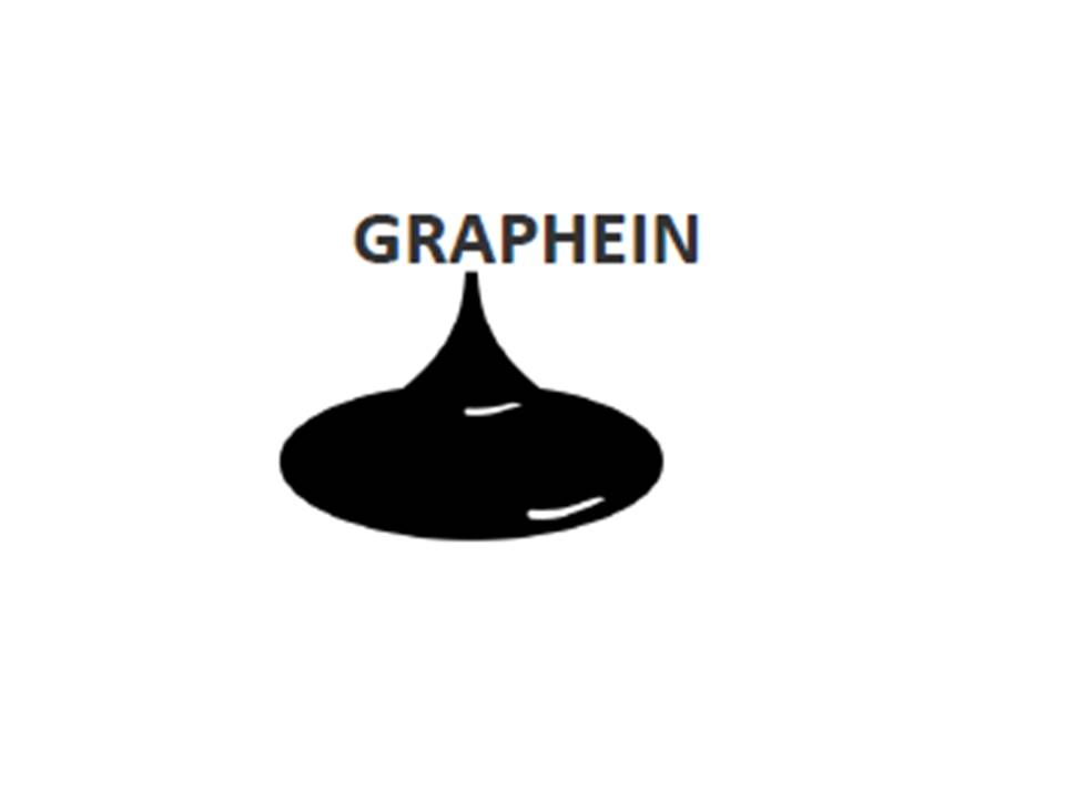 Development of water based conductive inks based on graphene for gravure and flexography printing logo
