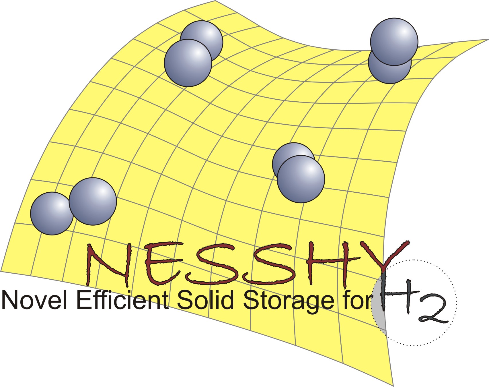 Novel efficient solid storage for hydrogen logo